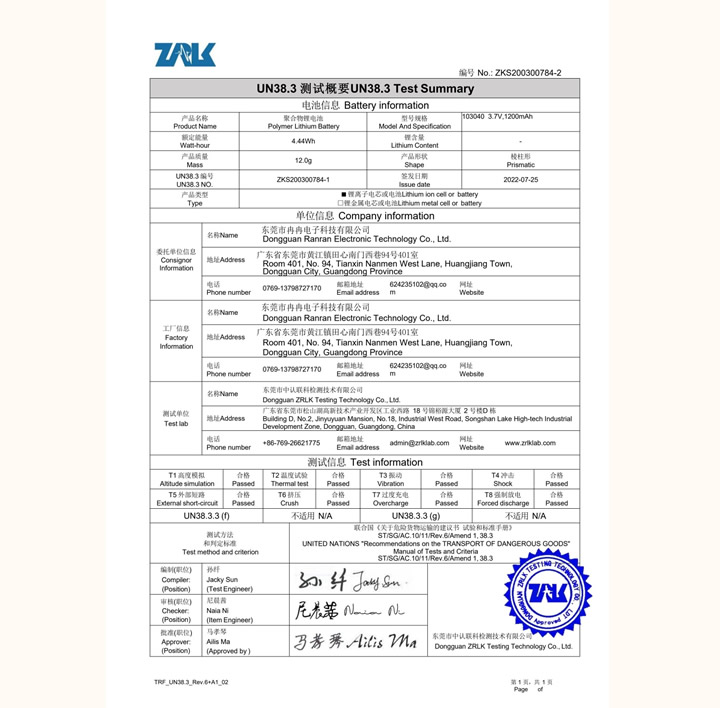 1200���������֤